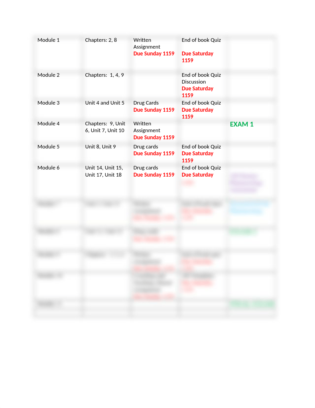 Reading and Assignment schedule for Pharmacology(1) (2).docx_dxl6mnmftm3_page1