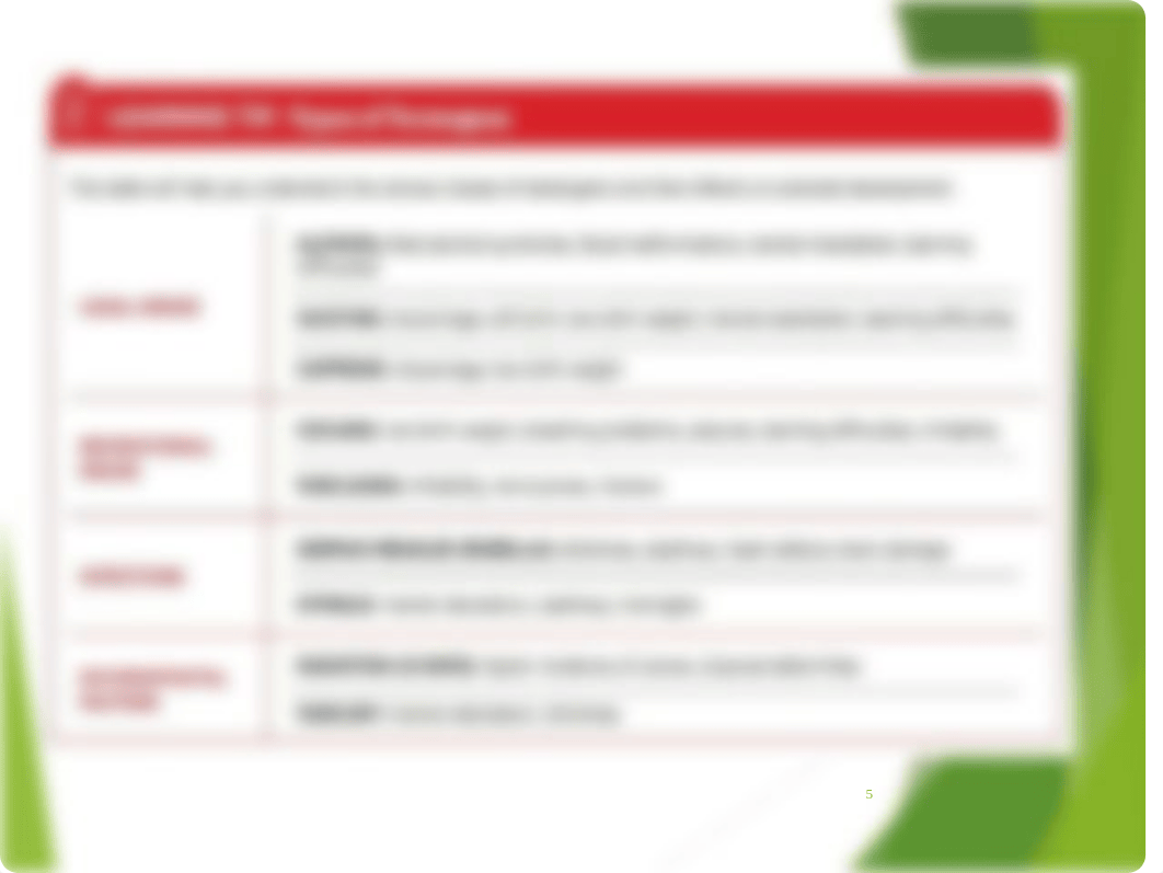 Ch. 4 - Development Across the Life Span.pptx_dxl94zwiws7_page5