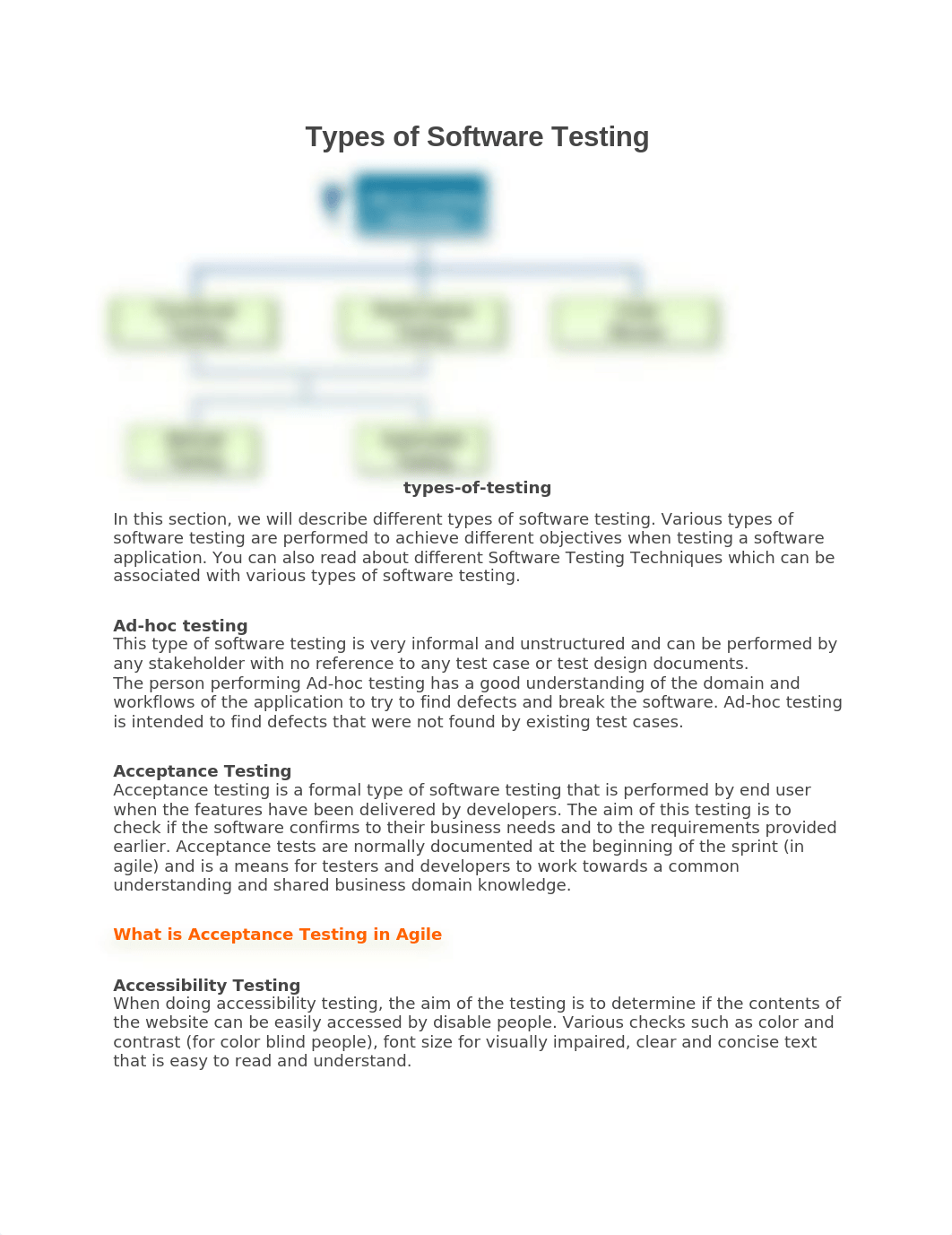 Types of Software Testing.docx_dxlboh49cpf_page1