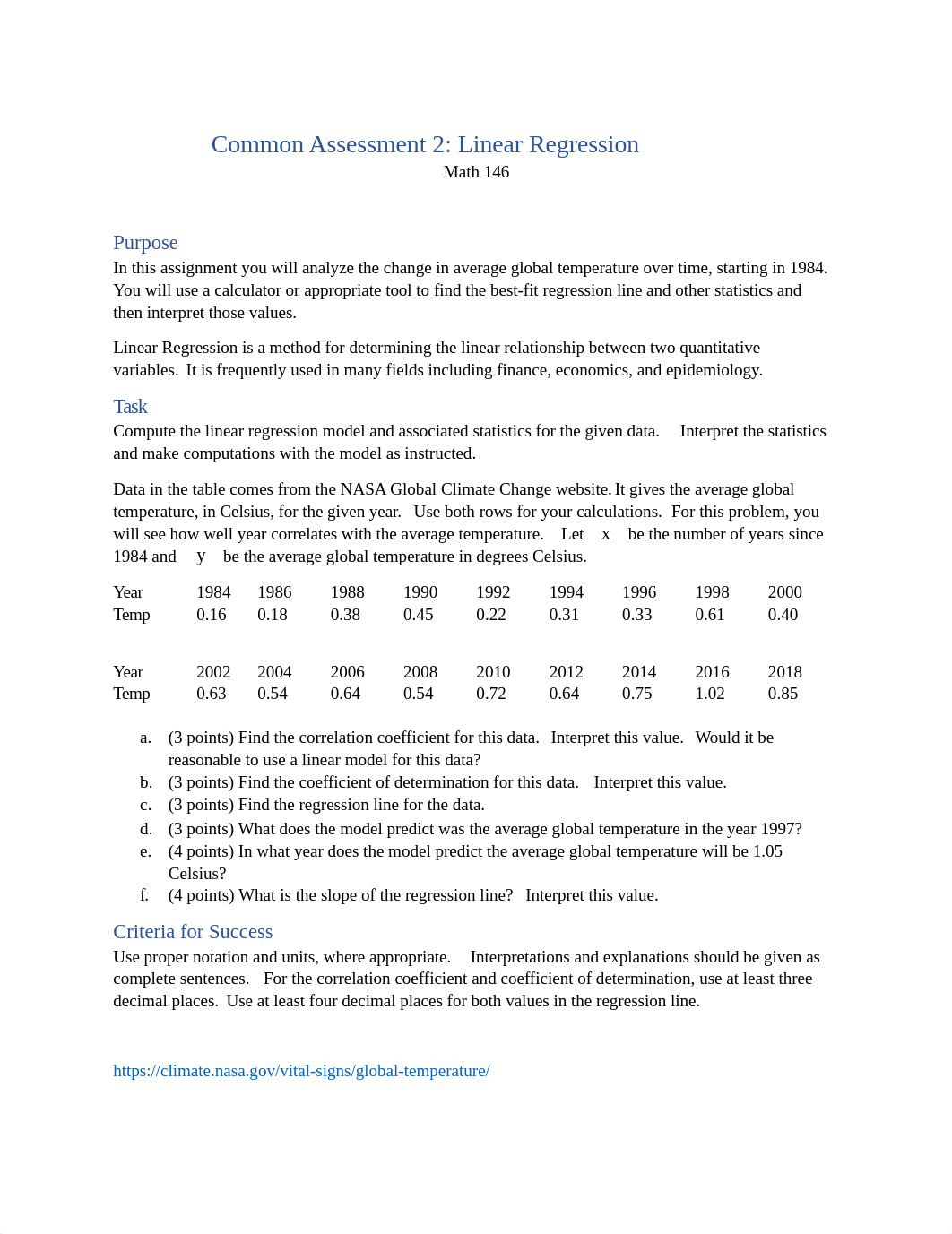 Common Assessment 2 - Linear Regression (1).docx_dxld4cziw1u_page1