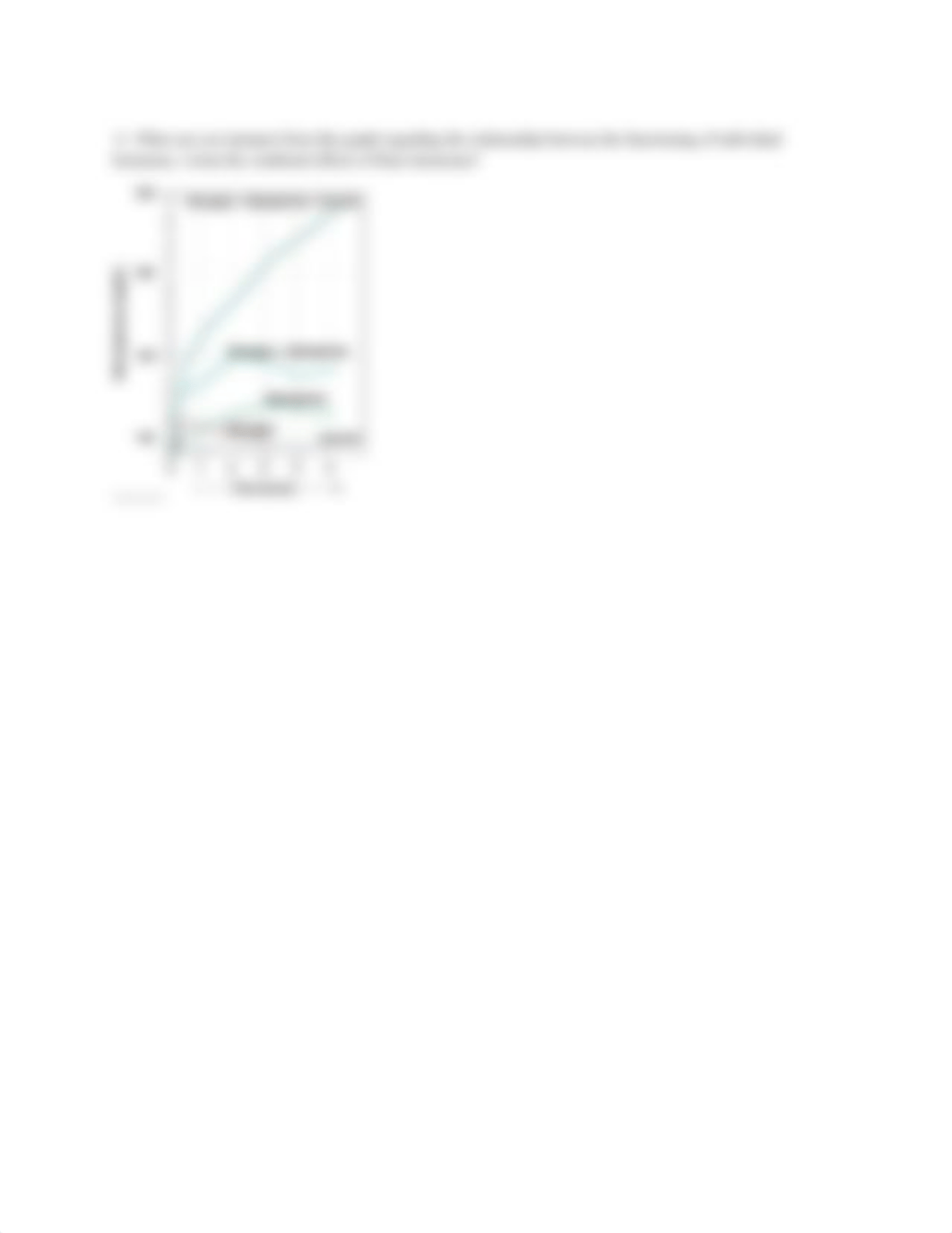 Week 4 Prelab Insulin Resistance Fa21.docx_dxle030mh8a_page3