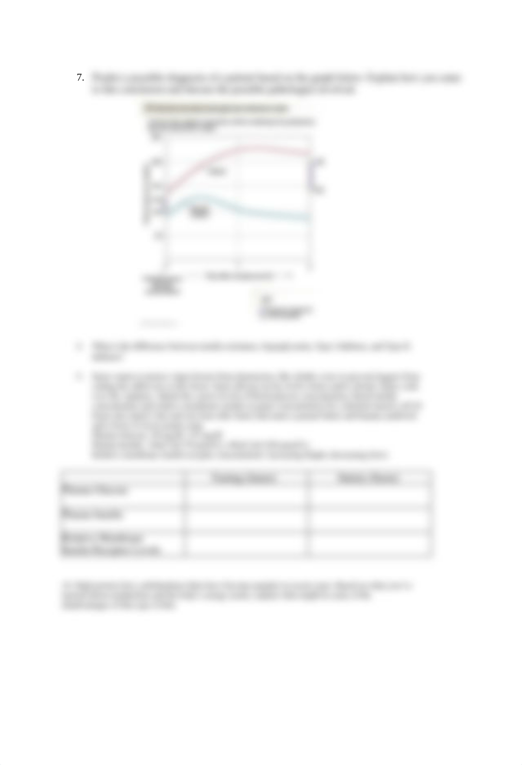 Week 4 Prelab Insulin Resistance Fa21.docx_dxle030mh8a_page2