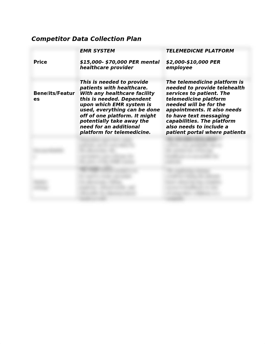 Competitor Data Collection Plan-2 (1).docx_dxlewx2507o_page1