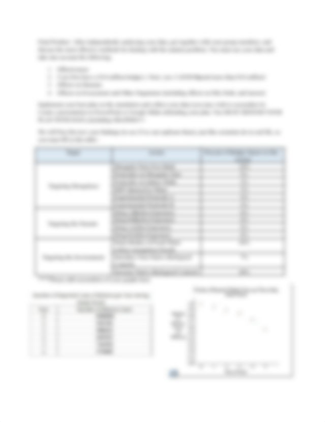 BioMan Malaria Interactive Group.pdf_dxliukry7yb_page2