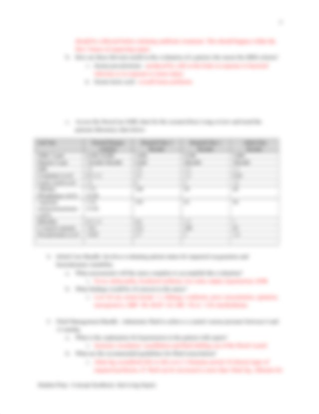 Student Prep_Concept Synthesis_Surviving Sepsis.docx_dxlkvkioklt_page3