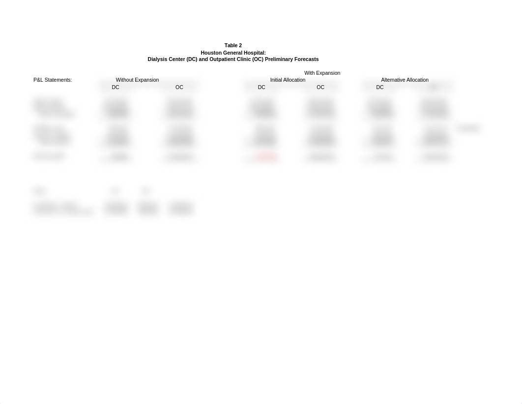 PerkinsMorganCostAllocation (1).xltx_dxllhmn2gks_page2