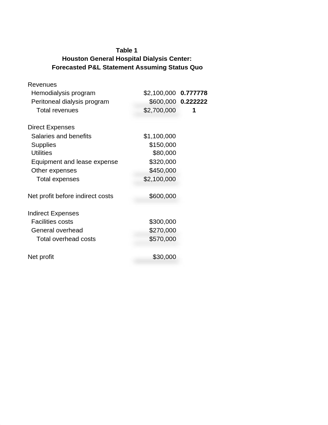 PerkinsMorganCostAllocation (1).xltx_dxllhmn2gks_page1