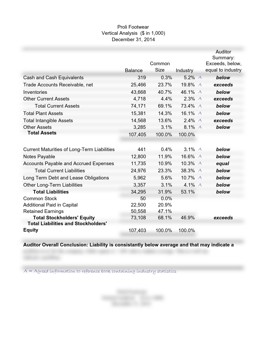 Student Assignment 2 vertical.pdf_dxlqitjhzn6_page1