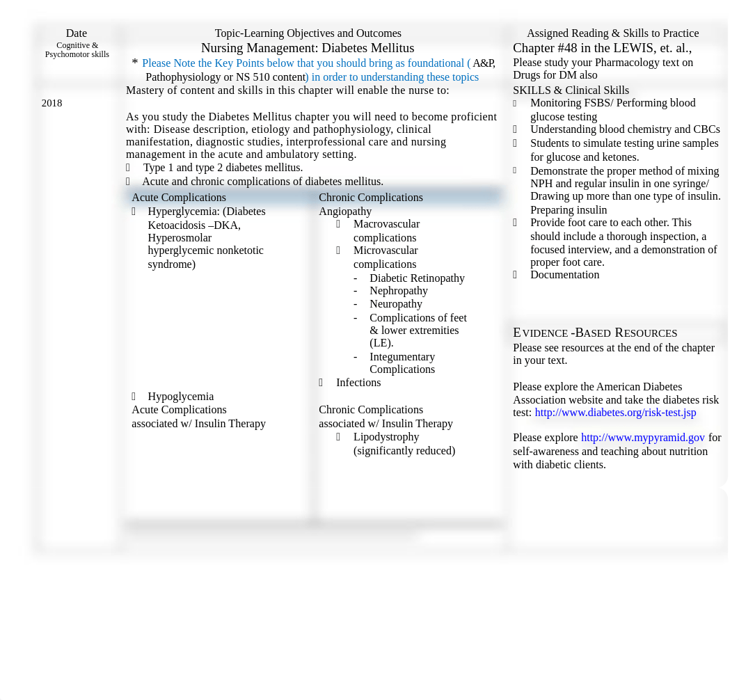 NS 520 -Class Objectives - Study Guide - Diabetes Mellitus 2018- (4).doc_dxlt4u7rc6w_page1