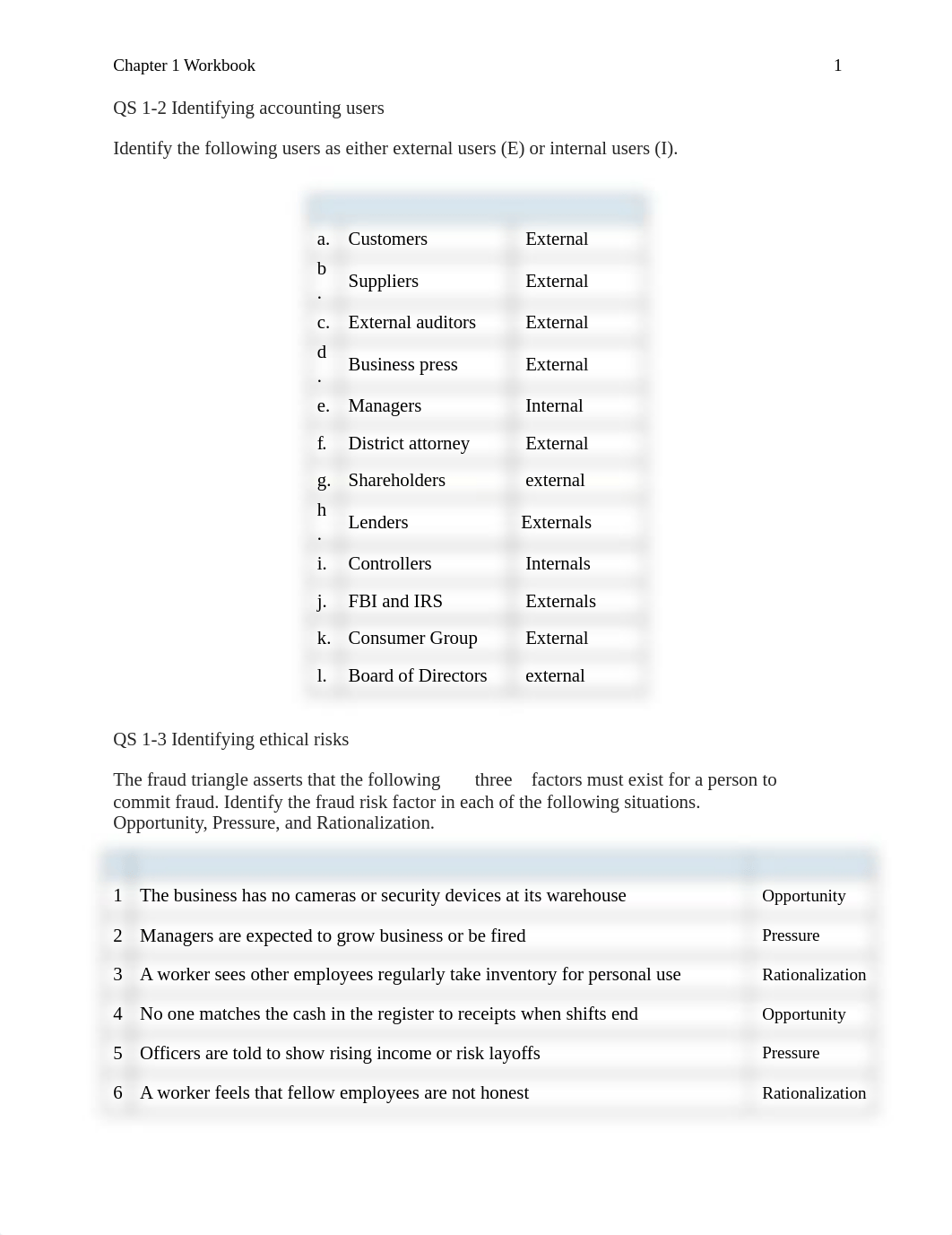 chapter 1 workbook.docx_dxlupdjxbp0_page1