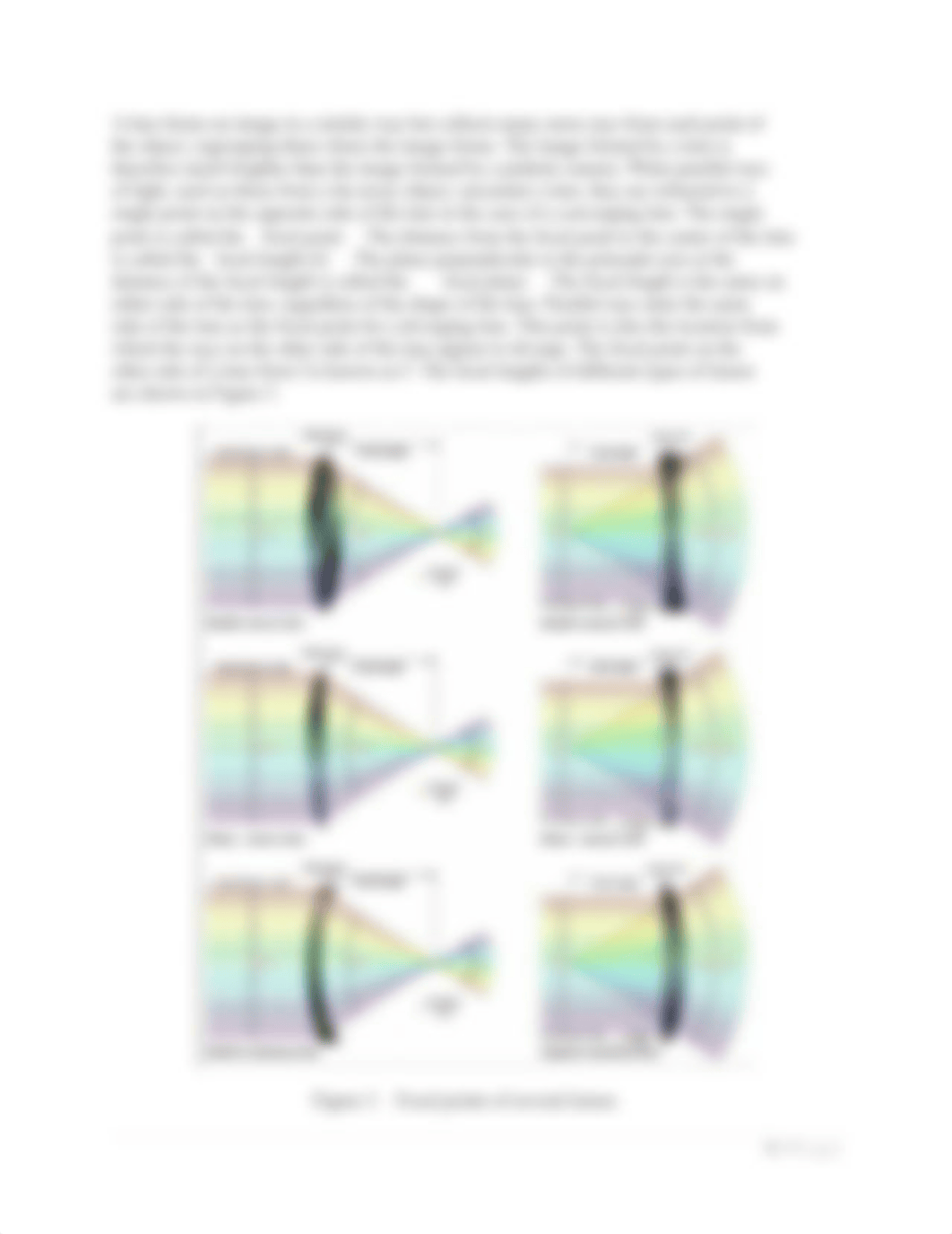 Lab 4 -  Image Formation with Convex Thin Lenses.pdf_dxlwq7rv8dc_page3