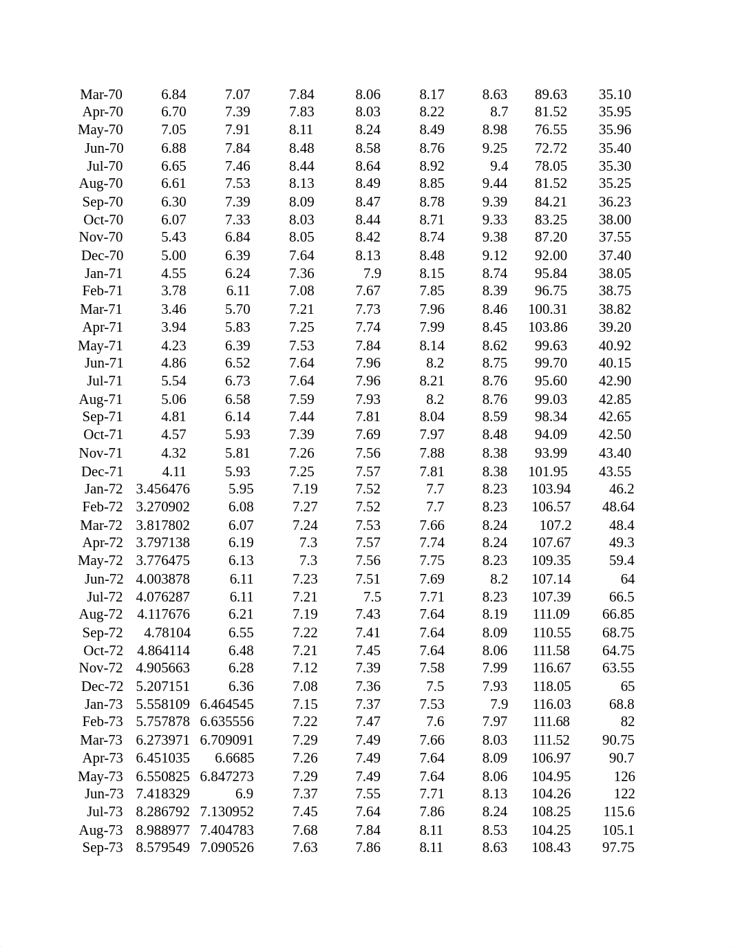 HW Matrix Algebra in Excel.xlsx_dxm1tz9oa9d_page2