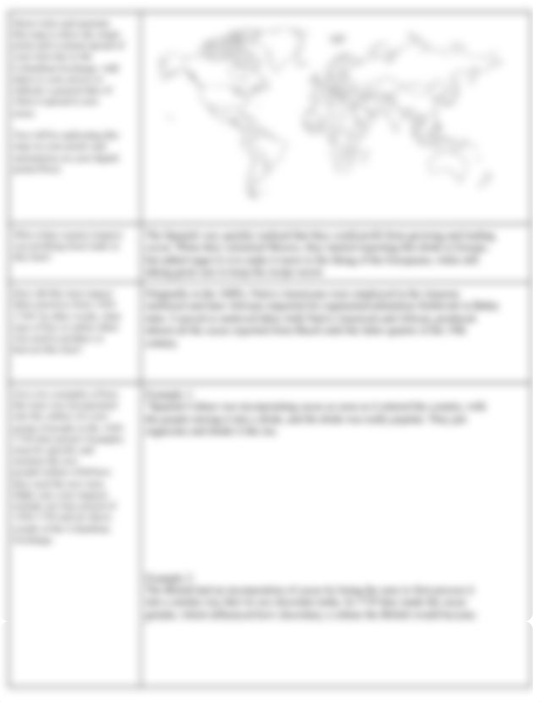 caleb john - Copy of Unit 4_ Columbian Exchange Project Student Handout.docx_dxm3yhy58eq_page2