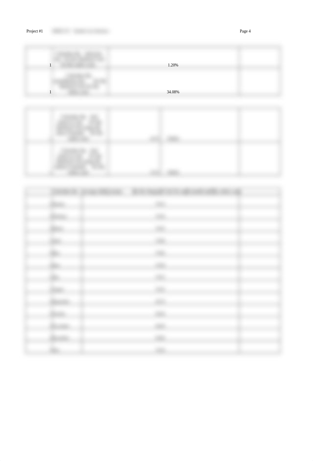 HIMS225_HEALTHSTATS_STEPHANIENOVAK_FINALPROJECT_WORKBOOK.xlsx_dxm61zxmtwm_page5