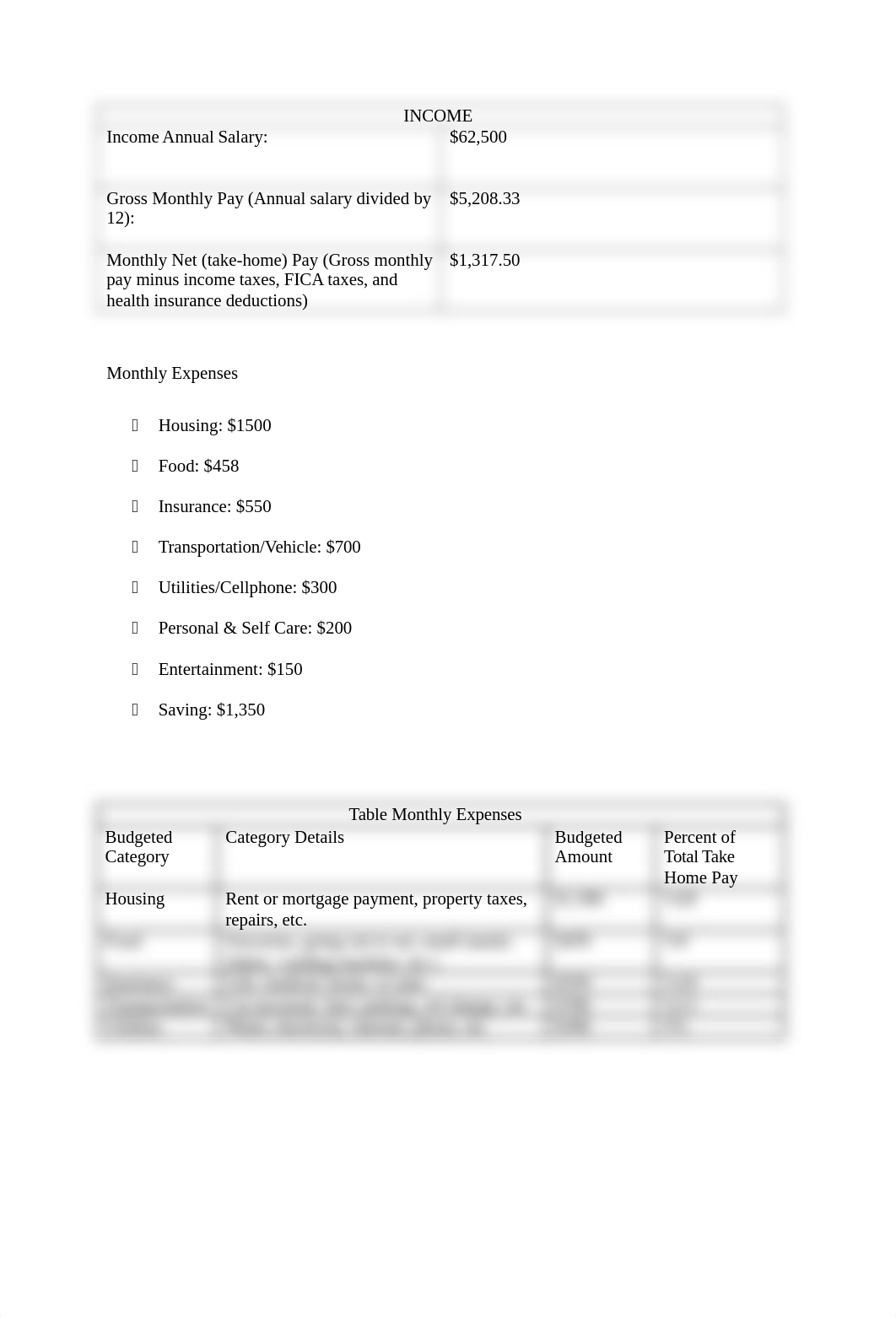 Johan Math 201 Portfolio Project (1).docx_dxm82putxwg_page3