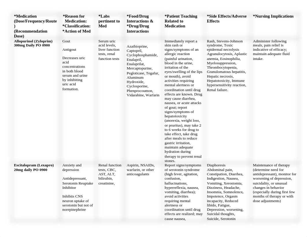 Master Medication List.docx_dxmb39ge9xq_page1