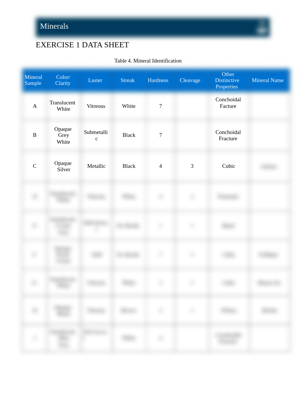 Minerals Worksheet-1.pdf_dxmi7ndnvgg_page1