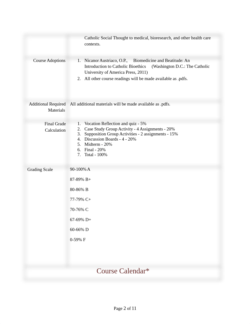 Theo 3345 Syllabus.docx_dxmkzasuxxb_page2