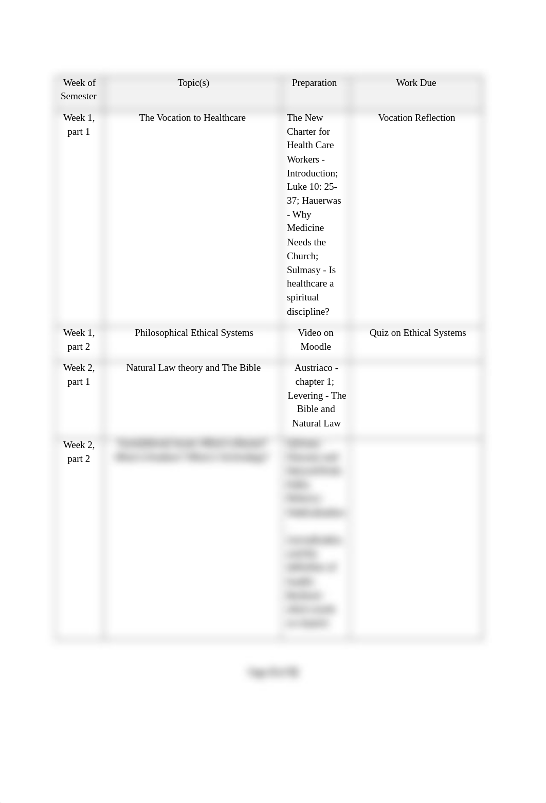 Theo 3345 Syllabus.docx_dxmkzasuxxb_page3