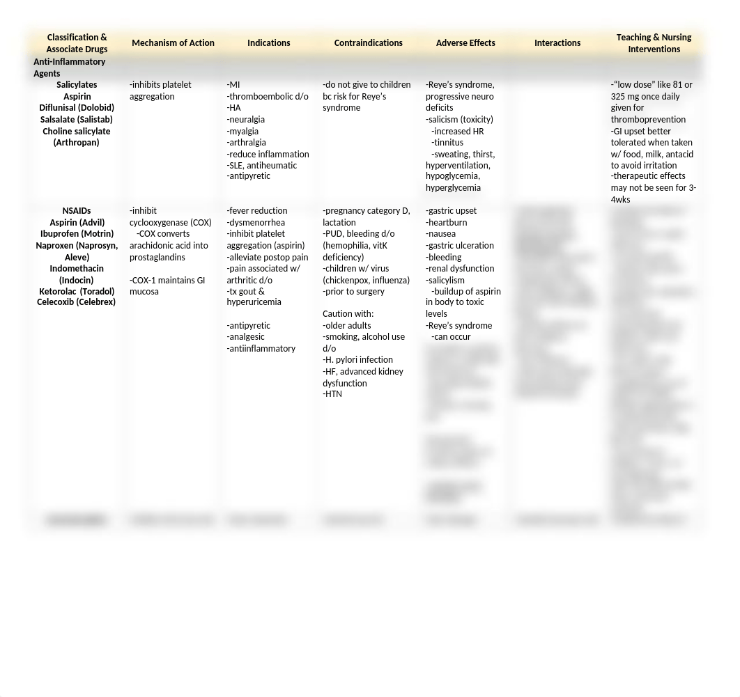 Chart.docx_dxmlh9cujrv_page1