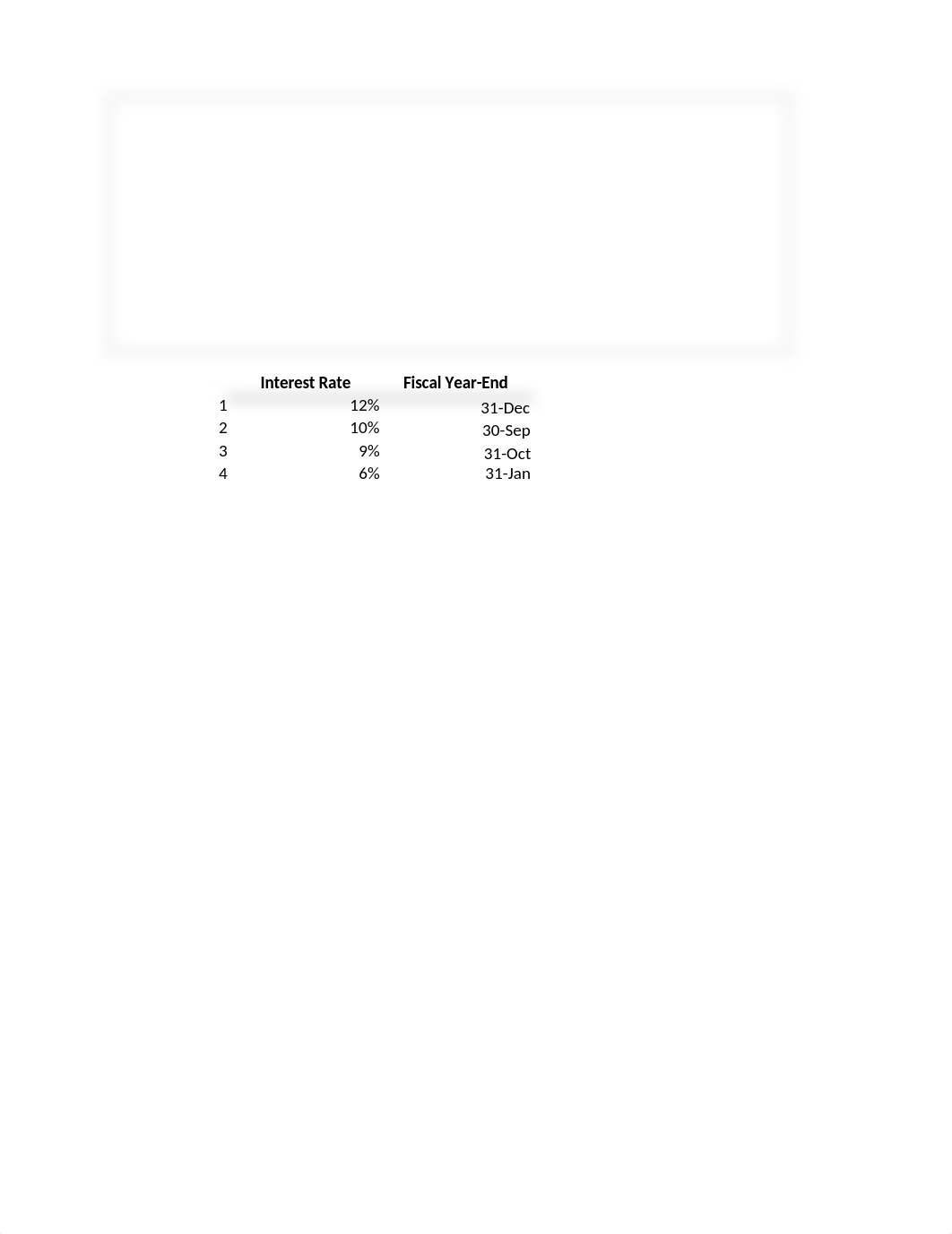 Chapter 13 Homework.xlsx_dxmrg6kuaf9_page2