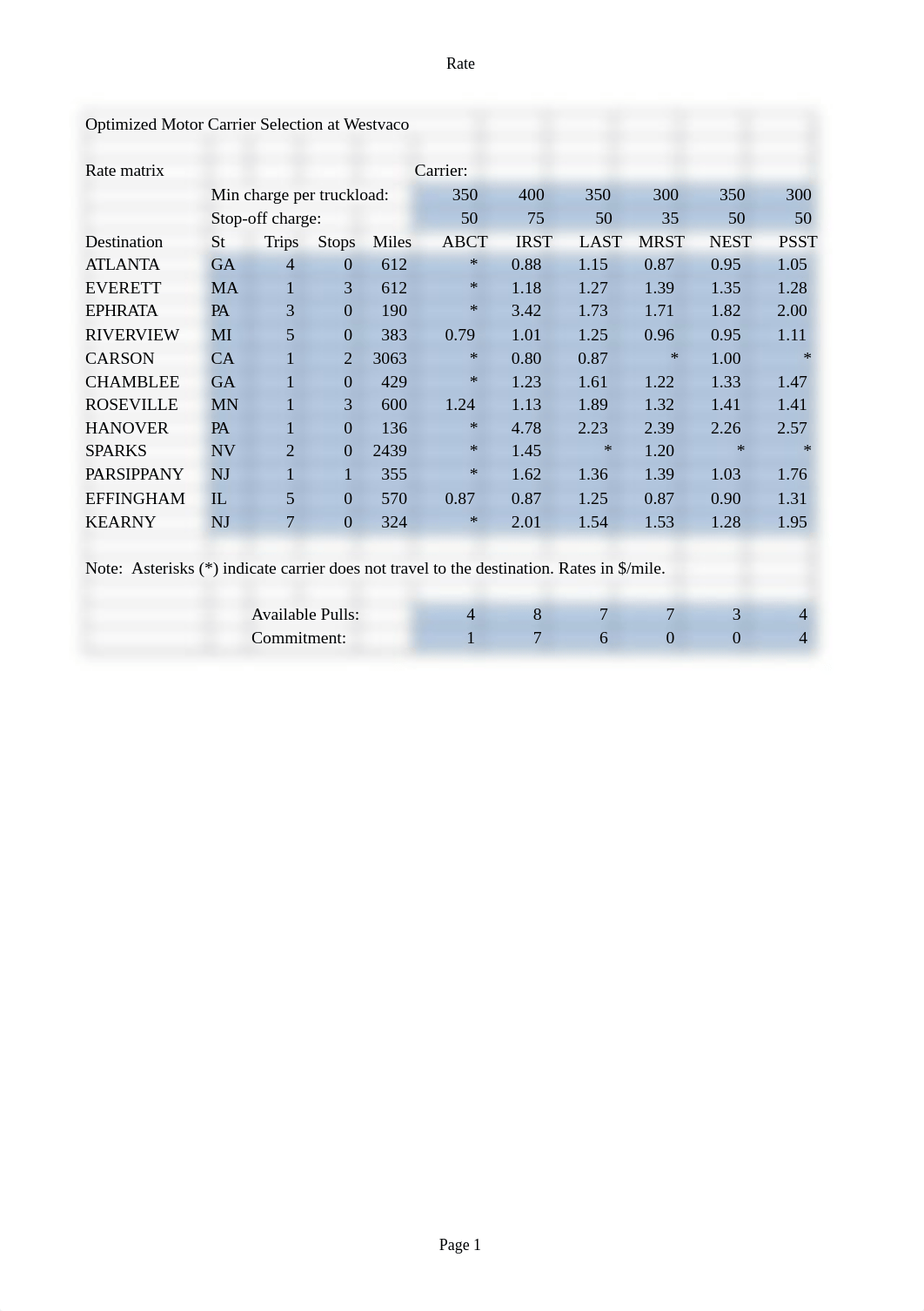 Case_S05_02.xlsx_dxmrigmucpr_page1