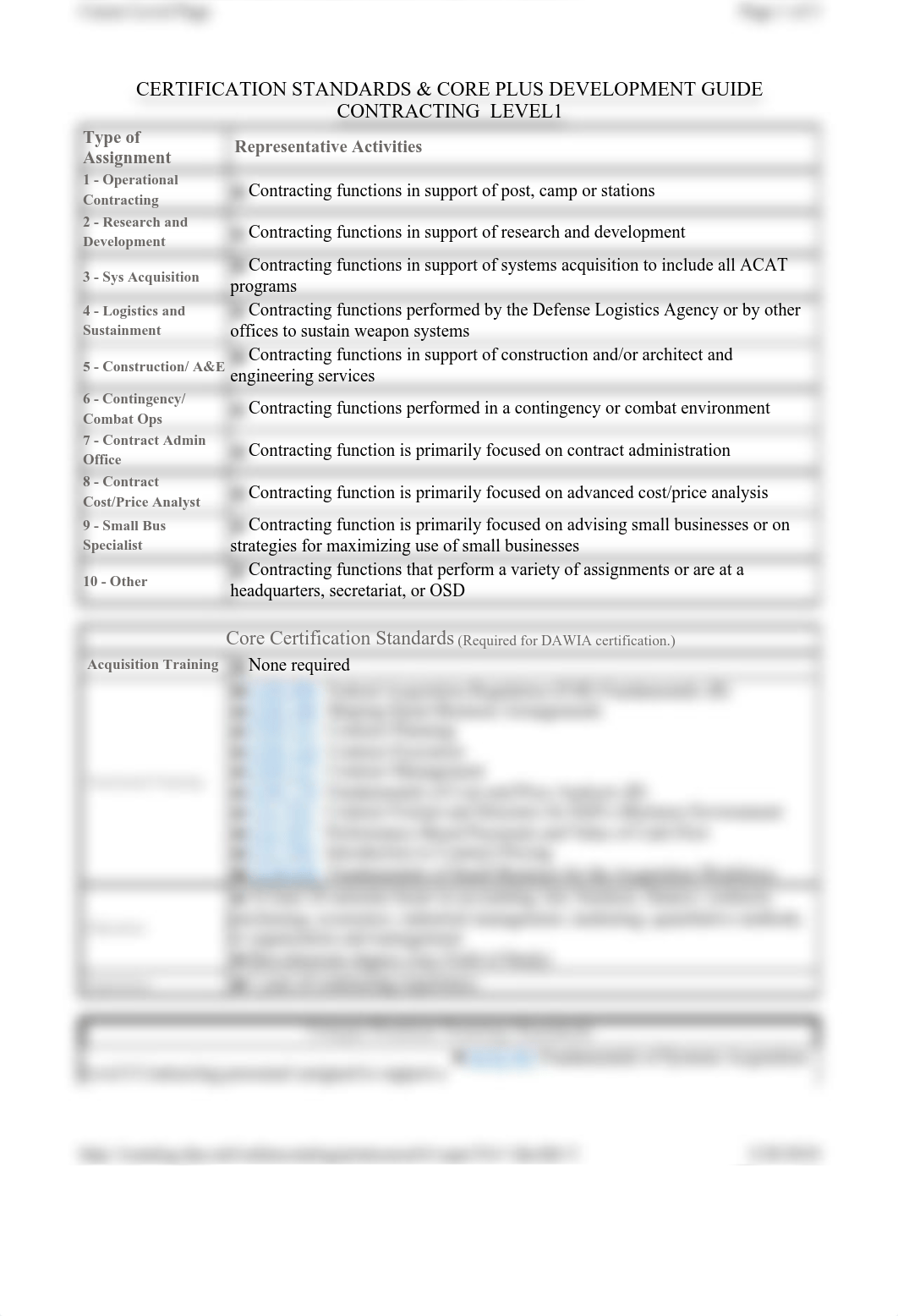 DAWIA level 1.pdf_dxmv6t1iy2e_page1