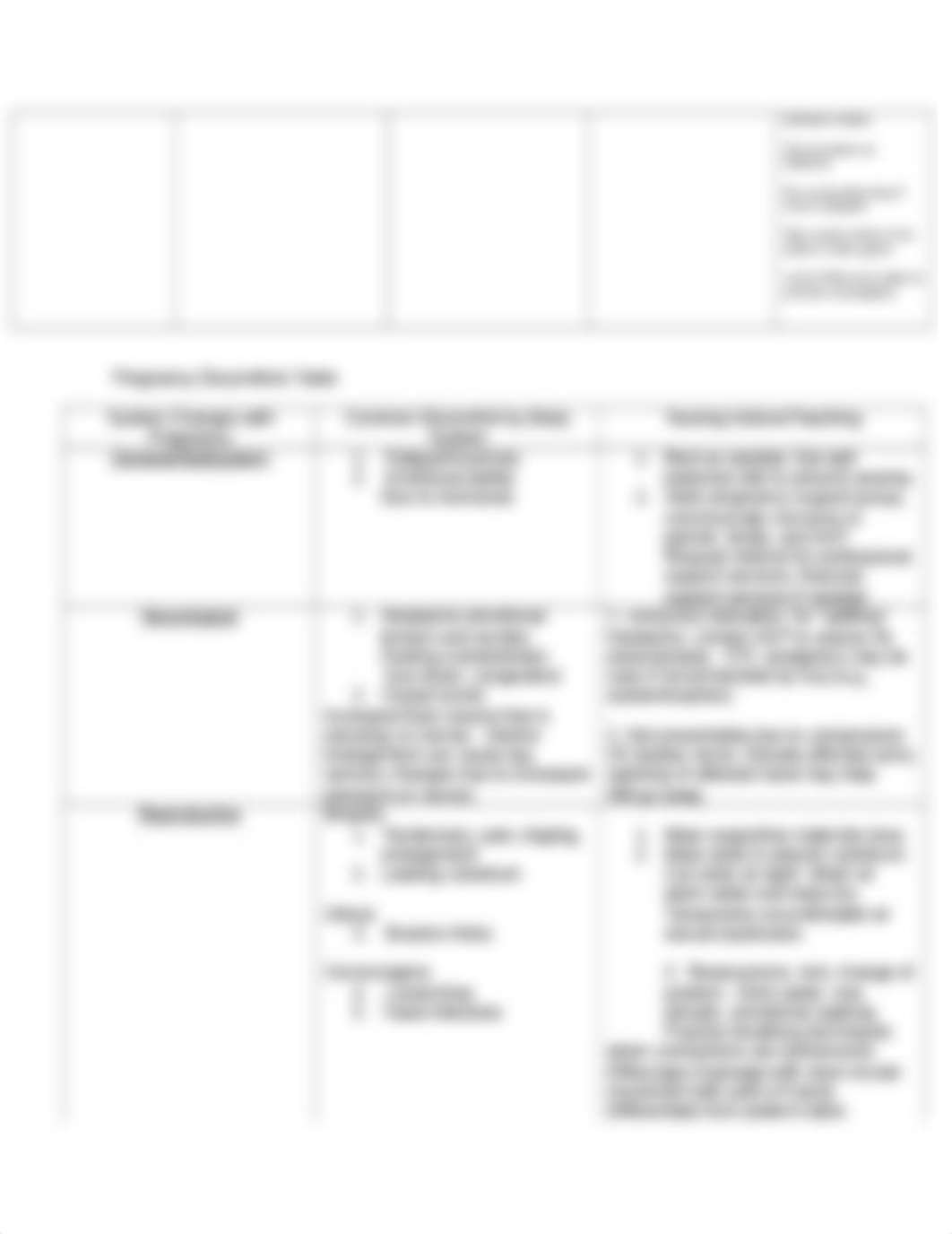 Module 1 Antepartum 2019 (1).docx_dxmxh2kjf6g_page3