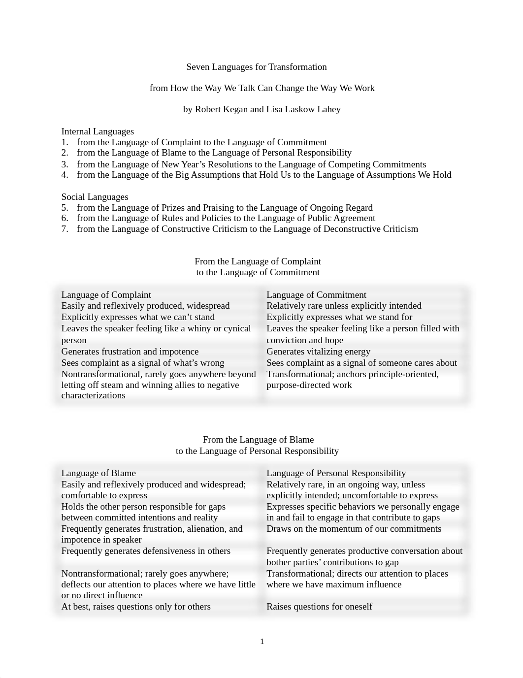 7 Languages of Transformation.pdf_dxmyl1jsaa7_page1