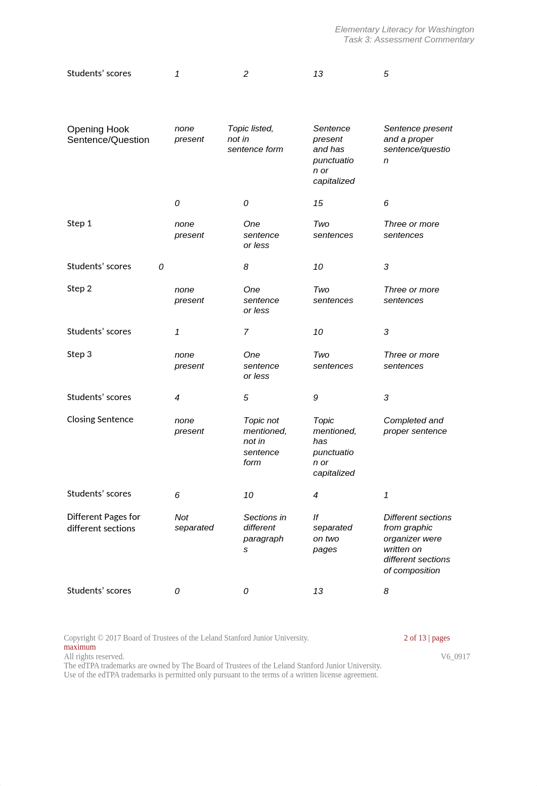 edTPA_Elementary_Literacy_-_Assessment_Commentary_for_Washington (1).doc_dxn0dsmkc0w_page2