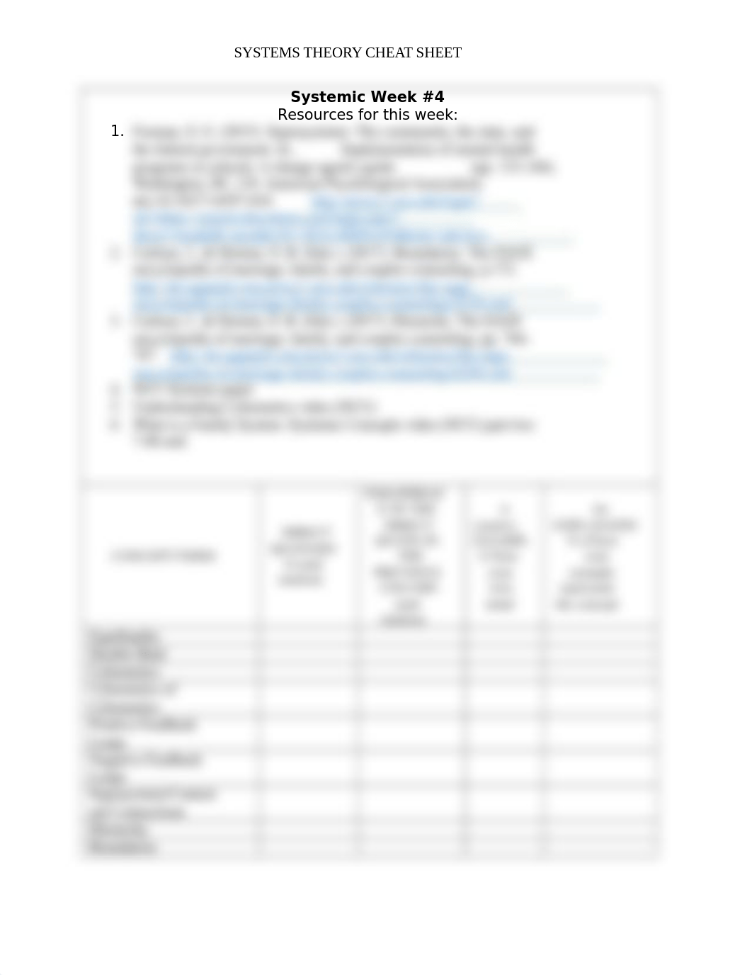 MFT-5101_Week 3_Concepts_Cheat_Sheet.docx_dxn2ra5r6qo_page2