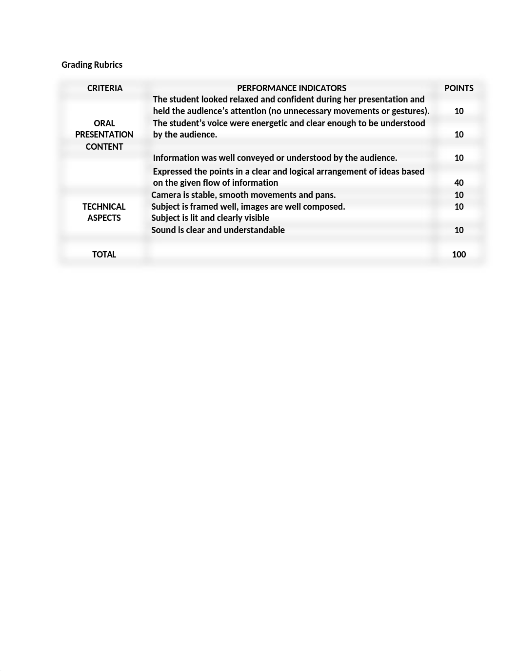 Tour_and_Travel_Management_Final_Exam.docx_dxn3c19qqdh_page2