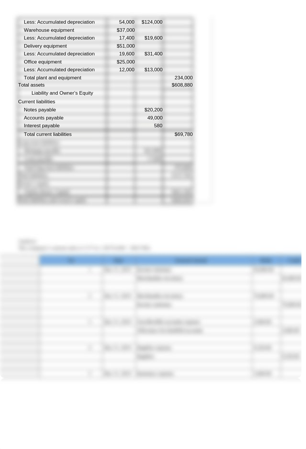 ACCWk5Prac.docx_dxn5xqgwoa4_page3