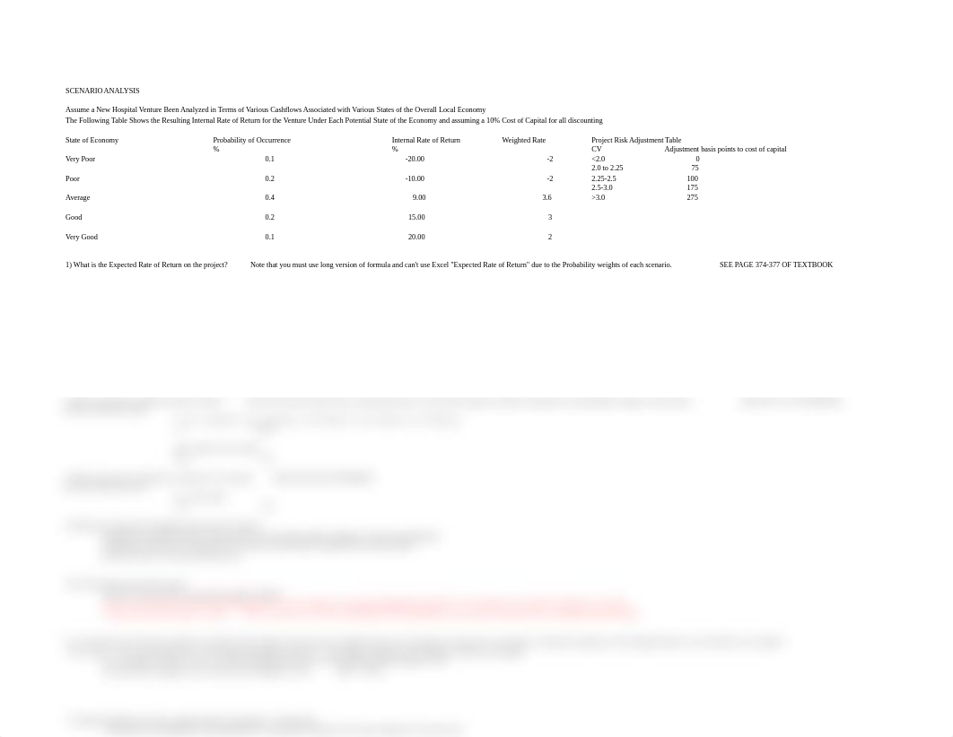 HAD 521 Week 2 Excel Assignment SCENARIO RISK HAD 521.xlsx_dxn9i3pzlx0_page1