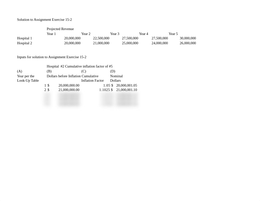 Exercise 15-2 Cumulative Inflation Factor for comparable Data (2).xlsx_dxn9xk19eon_page1