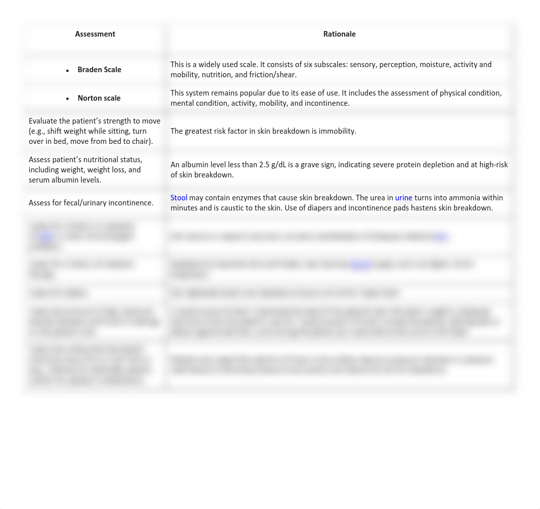 Skin Assessment.pdf_dxneewaaua1_page2