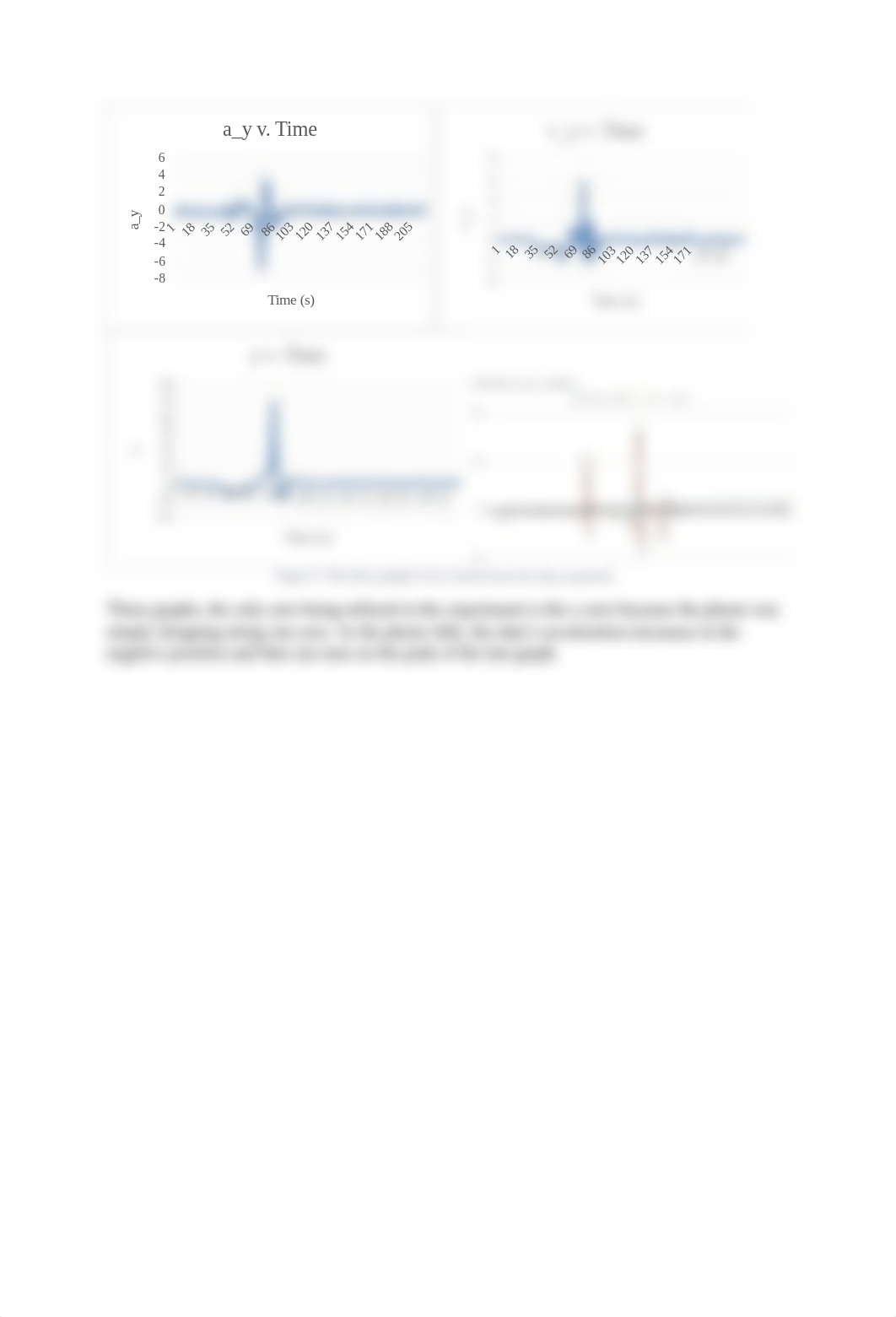 Phys19-Lab3.docx_dxnk4xwrd5i_page2