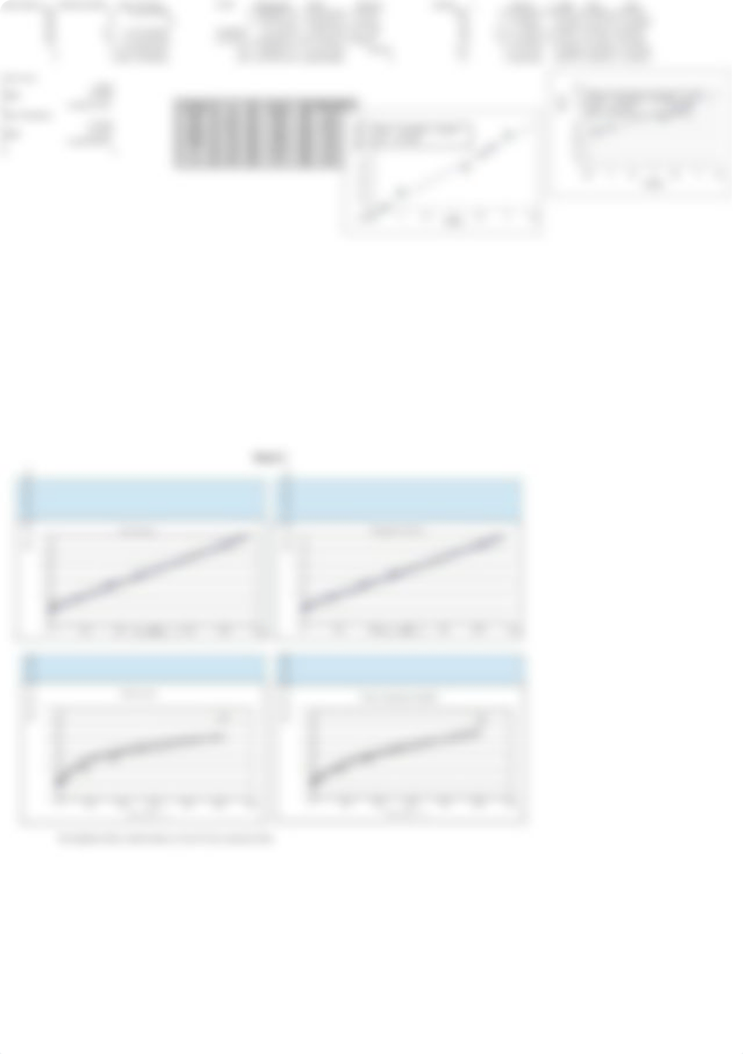 Drilling Lab M2 Rheology_dxnmf8zazju_page3