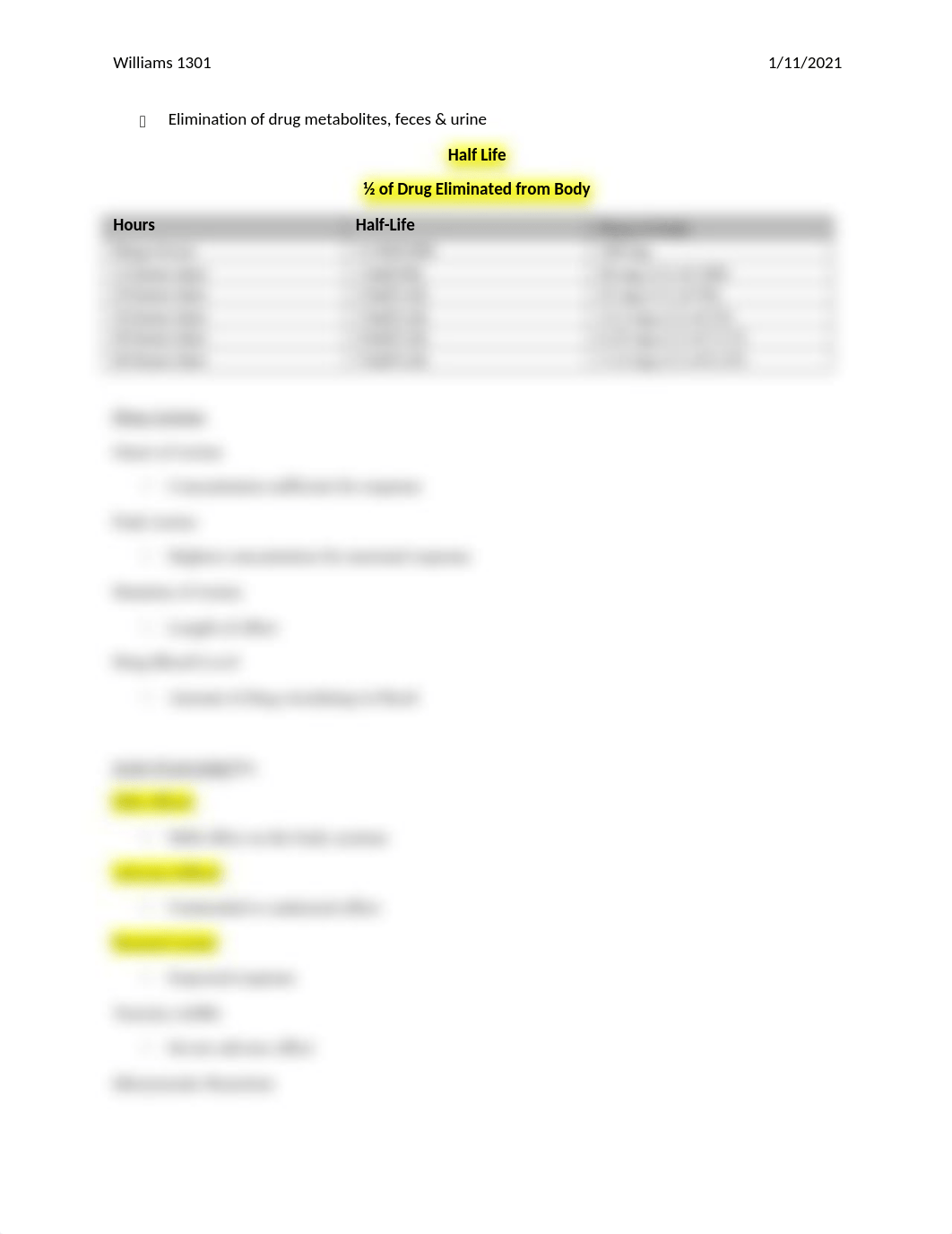 Pharmacology Review 1-11-2021.docx_dxnq8pa5xkf_page2