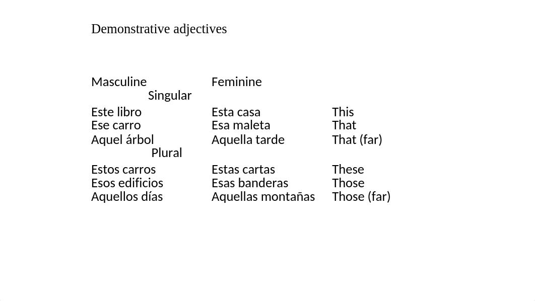 Demonstrative adjectives and pronouns 2020.pptx_dxnrclgbg69_page2