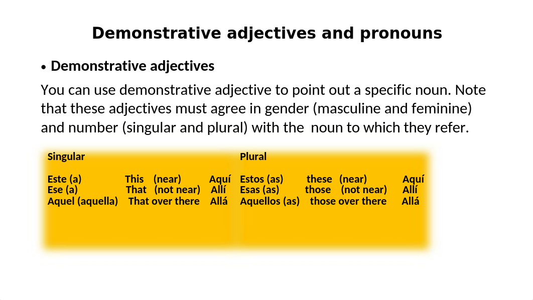 Demonstrative adjectives and pronouns 2020.pptx_dxnrclgbg69_page1