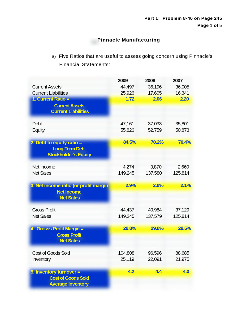 Part 1 Problem 8-40_dxnynmsbanf_page1