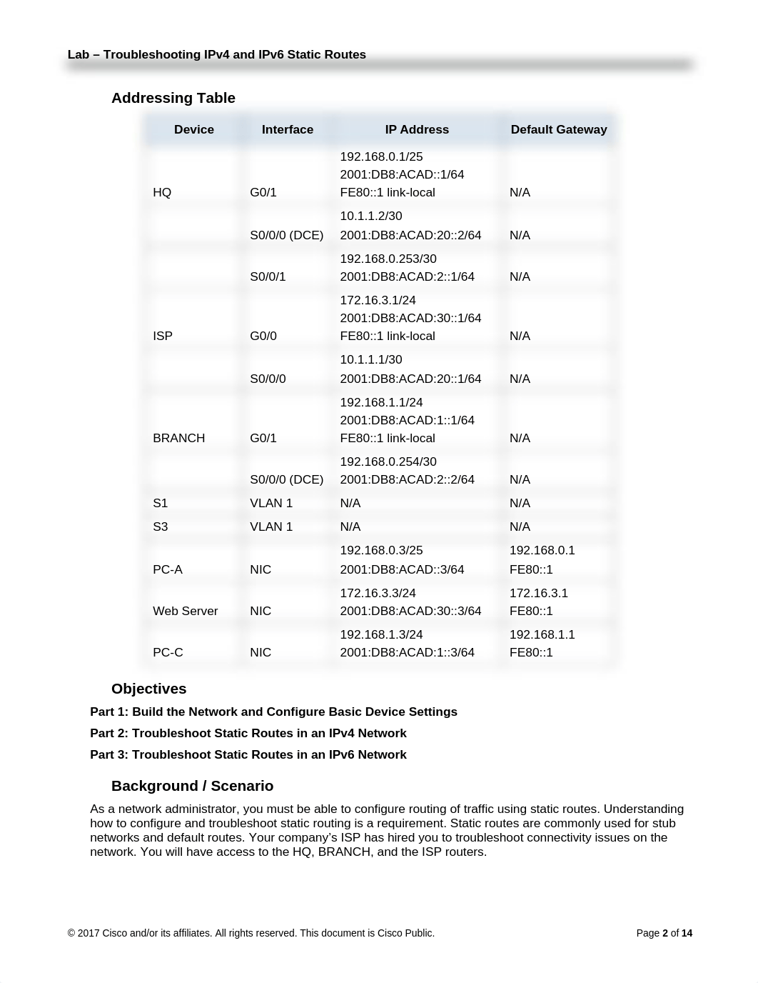 2.3.2.4 Lab - Troubleshooting IPv4 and IPv6 Static Routes.docx_dxnzkzcxhqj_page2