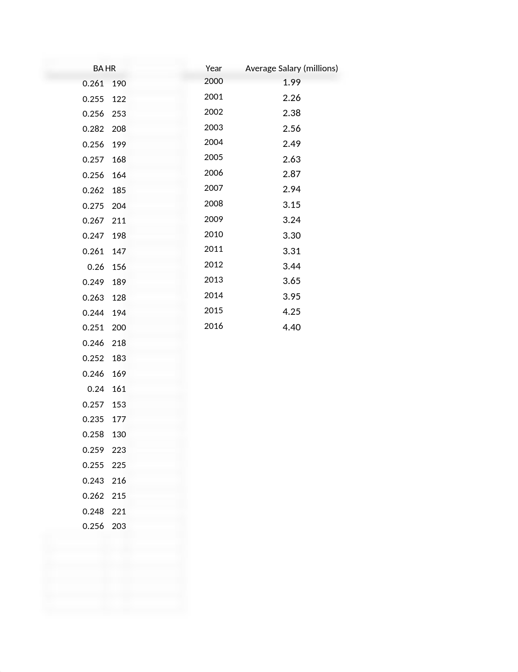 BUSU610ExcelAssignment#2.xlsx_dxo343l1650_page3