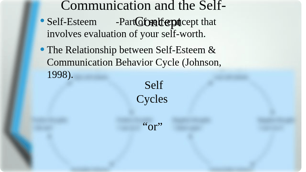 Chapter 3- Interpersonal Communication and the Self_dxo3k3ou7dp_page4