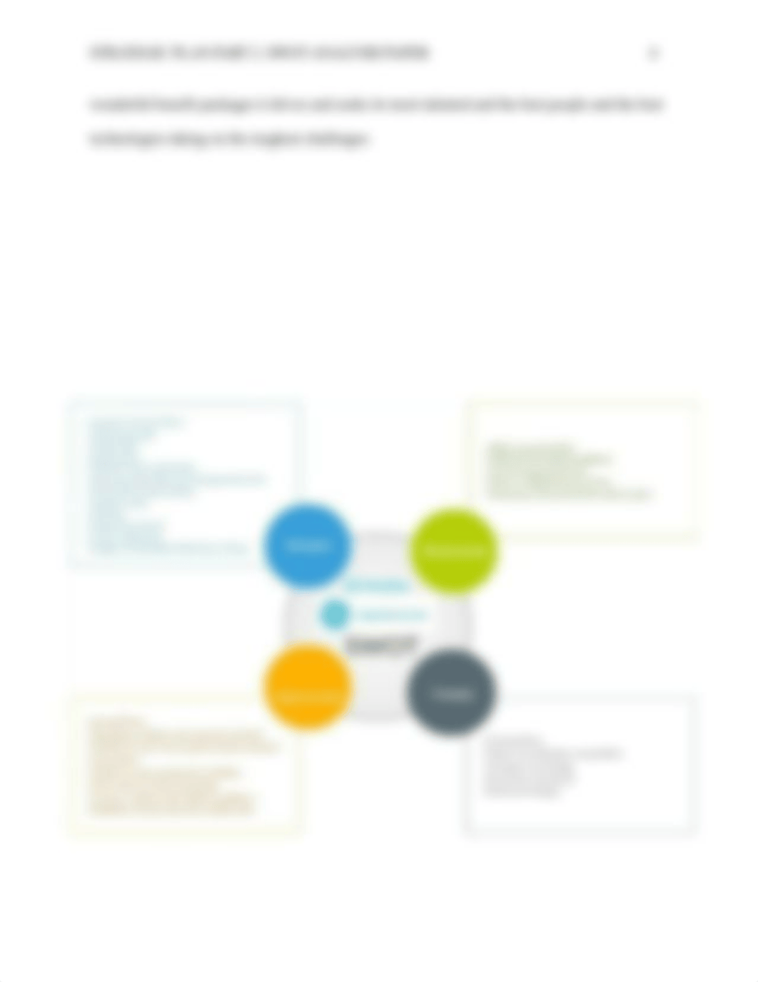 wk3_cascencio_swot_analysis_paper_dxo40d5g6ff_page4