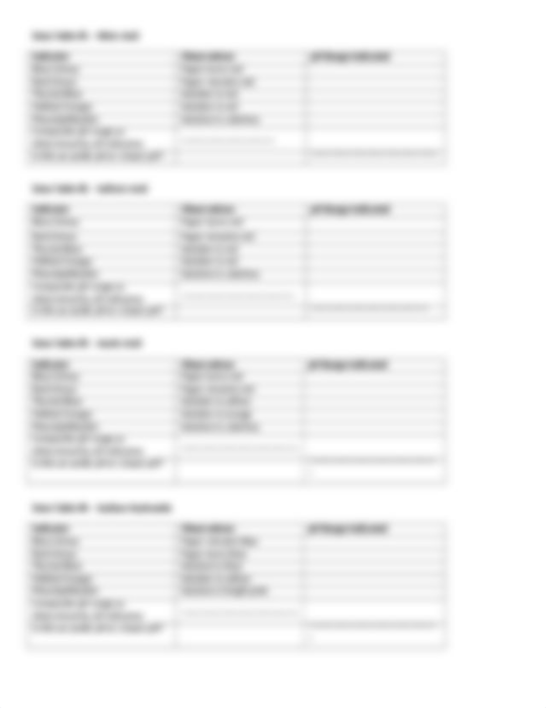 CHE 111 Lab #8 pH Acids and Bases Data and Report.docx_dxo4q7dxf6s_page2