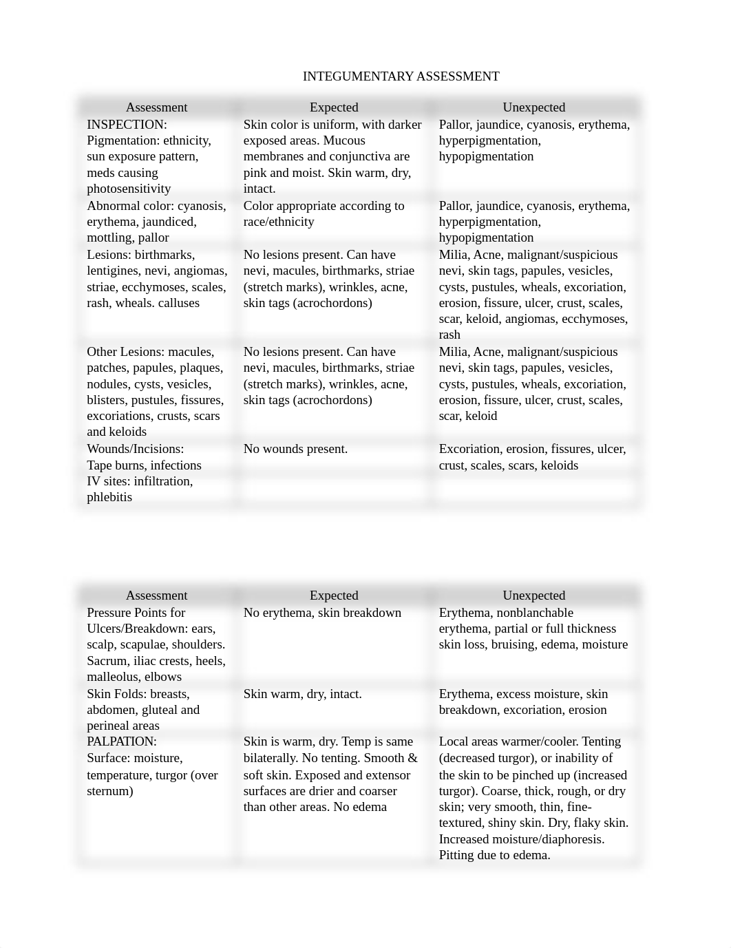 Assessment Packet_dxo7v9ia4b4_page1