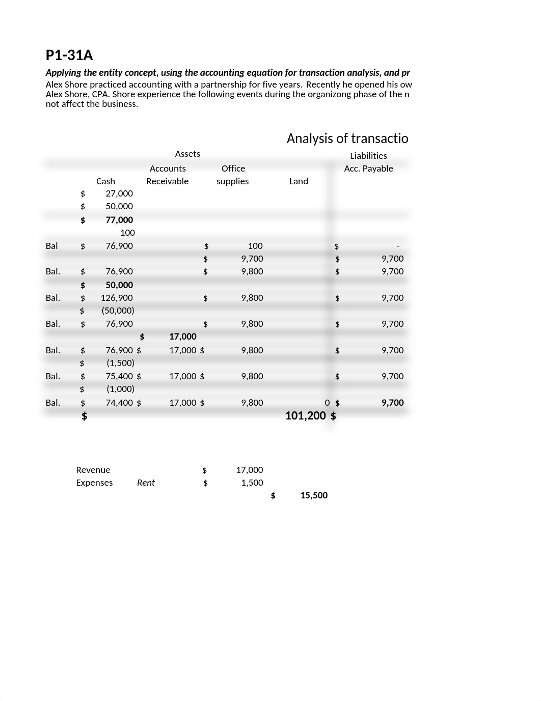 P1_31A_dxoa43q1o4h_page1