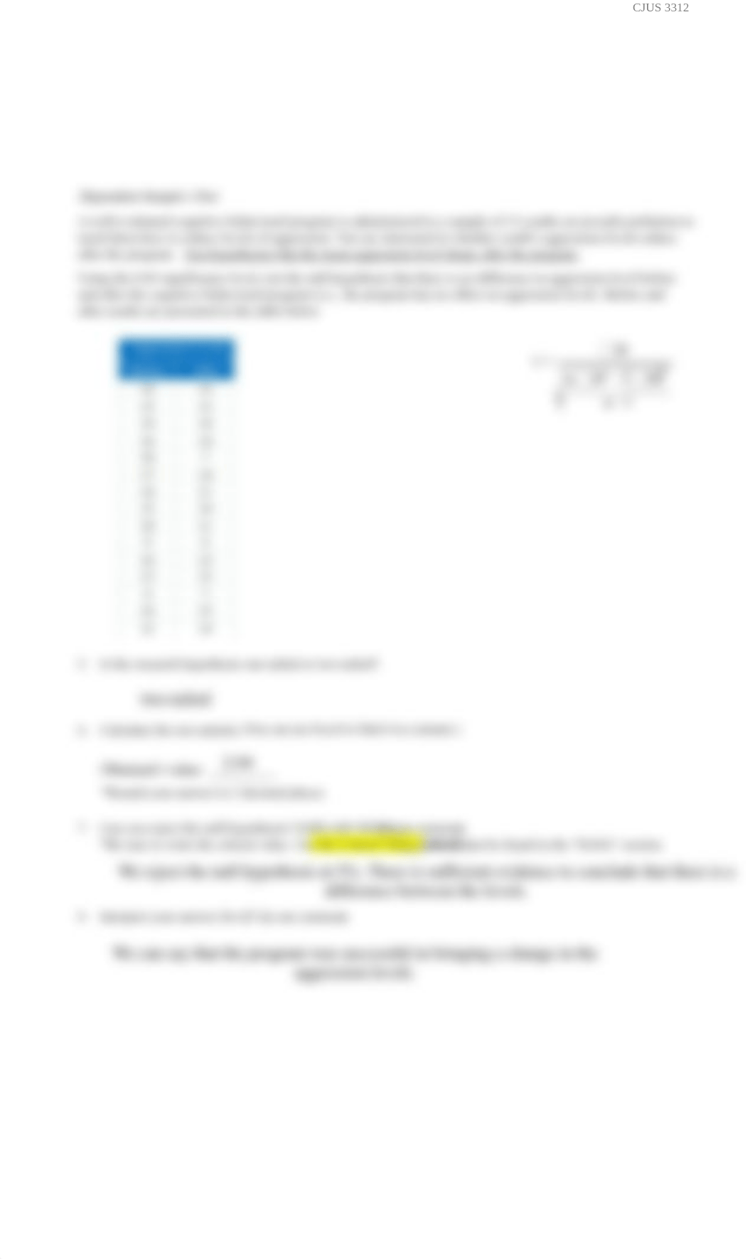 Assignment 4 t-Tests and ANOVA.pdf_dxob3pcbmea_page2